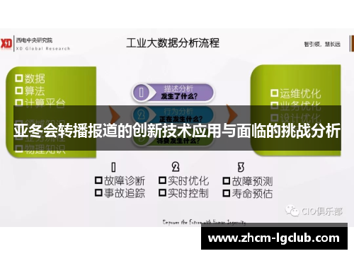 亚冬会转播报道的创新技术应用与面临的挑战分析