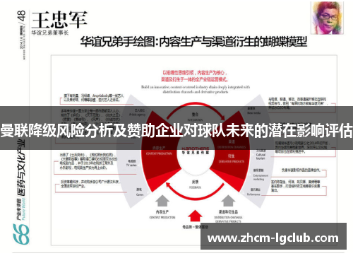 曼联降级风险分析及赞助企业对球队未来的潜在影响评估