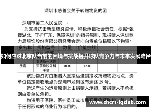 如何应对北京队当前的困境与挑战提升球队竞争力与未来发展路径