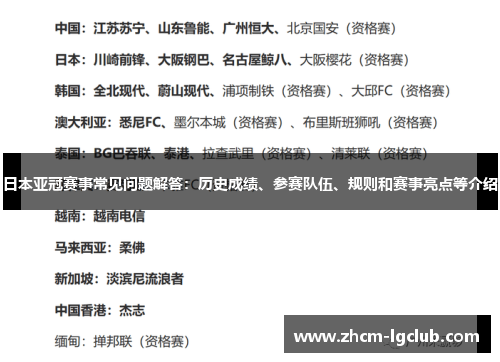 日本亚冠赛事常见问题解答：历史成绩、参赛队伍、规则和赛事亮点等介绍