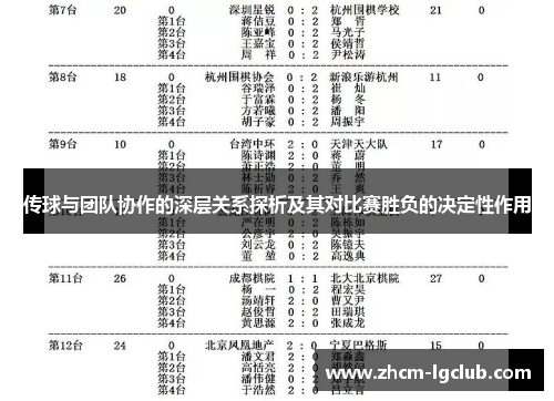 传球与团队协作的深层关系探析及其对比赛胜负的决定性作用