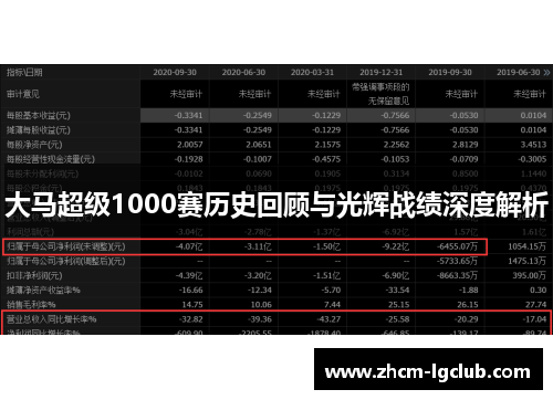 大马超级1000赛历史回顾与光辉战绩深度解析