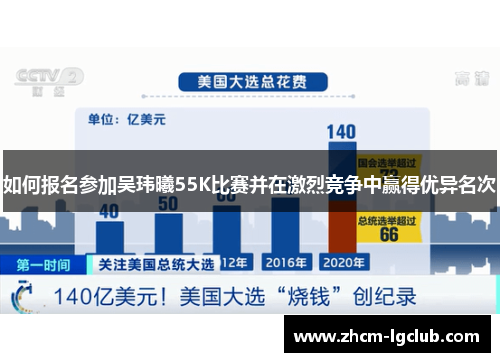 如何报名参加吴玮曦55K比赛并在激烈竞争中赢得优异名次