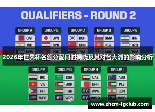 2026年世界杯名额分配何时揭晓及其对各大洲的影响分析