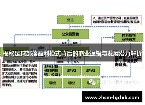 揭秘足球部落盈利模式背后的商业逻辑与发展潜力解析