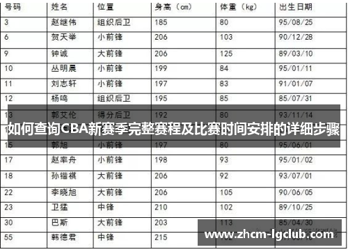 如何查询CBA新赛季完整赛程及比赛时间安排的详细步骤