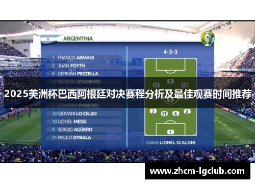 2025美洲杯巴西阿根廷对决赛程分析及最佳观赛时间推荐