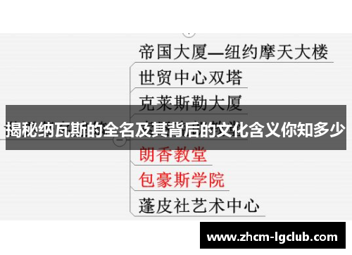 揭秘纳瓦斯的全名及其背后的文化含义你知多少