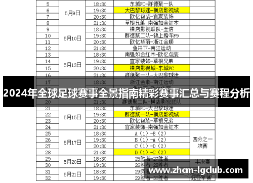 2024年全球足球赛事全景指南精彩赛事汇总与赛程分析