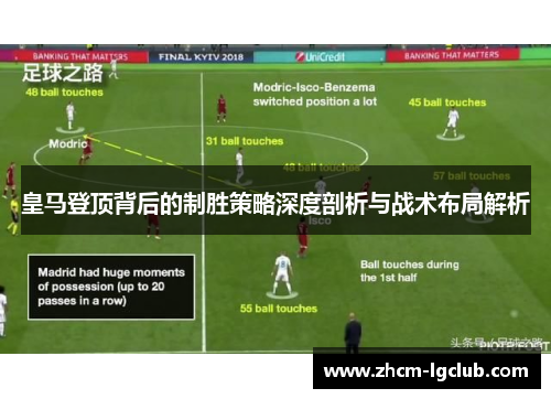 皇马登顶背后的制胜策略深度剖析与战术布局解析