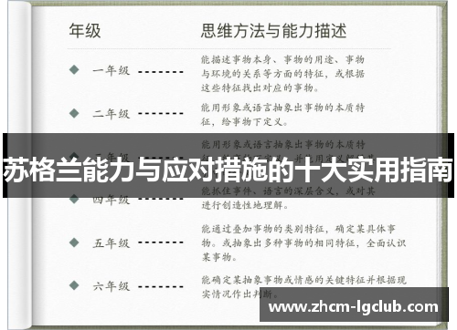 苏格兰能力与应对措施的十大实用指南