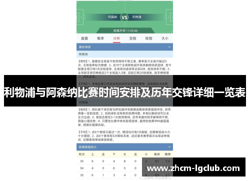 利物浦与阿森纳比赛时间安排及历年交锋详细一览表
