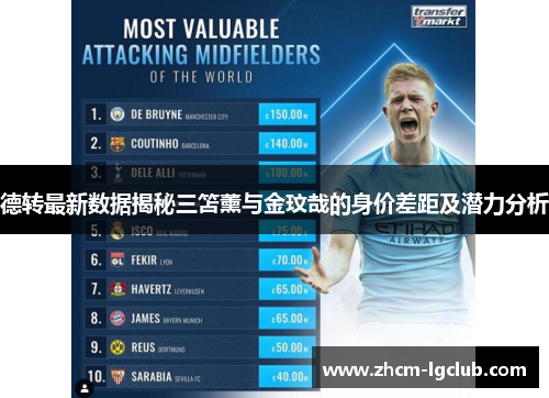德转最新数据揭秘三笘薰与金玟哉的身价差距及潜力分析 德转最新数据揭秘三笘薰与金玟哉的身价差距及潜力分析