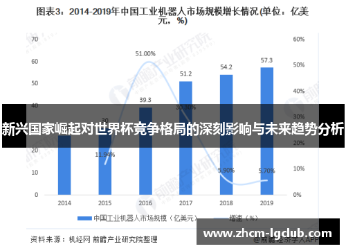 新兴国家崛起对世界杯竞争格局的深刻影响与未来趋势分析