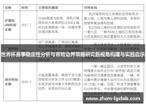 世界杯赛事稳定性分析与冒险边界策略研究新视角构建与实践启示
