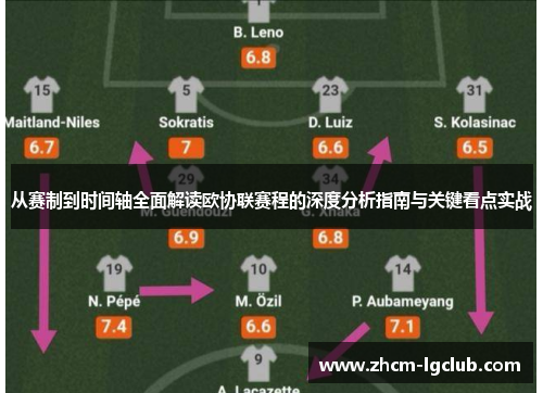 从赛制到时间轴全面解读欧协联赛程的深度分析指南与关键看点实战