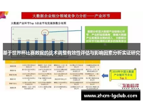 基于世界杯比赛数据的战术调整有效性评估与影响因素分析实证研究 基于世界杯比赛数据的战术调整有效性评估与影响因素分析实证研究