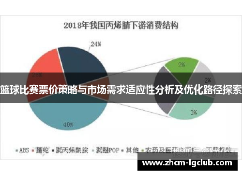 篮球比赛票价策略与市场需求适应性分析及优化路径探索