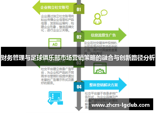 财务管理与足球俱乐部市场营销策略的融合与创新路径分析